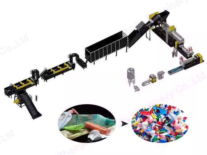 PP PE granulation line