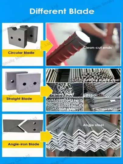 Cutting Effect